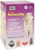 Moist Pottery Clay