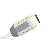 Détails sur le produit