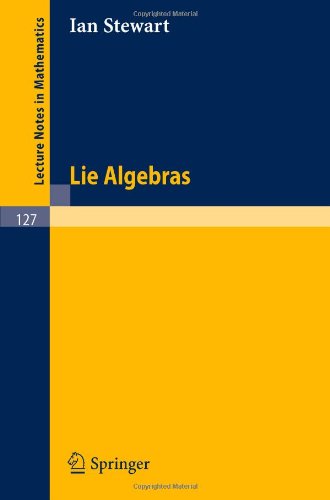 Algebras