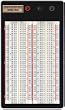 Breadboard 1660 Test Points
