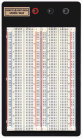 Breadboard 1660 Test Points