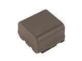Battery-Biz SHARP BT-H32 Equivalent Camcorder battery