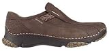 Teva Cavallo 2