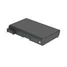 Battery For Dell...
