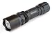 D2 Super Bright Flashligt wtih Cree P4 LED (CR123A and 18650 Powered)