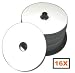 Prodisc