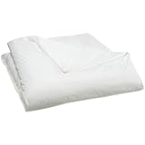Stretch Knit Polyester Dust Mite and Allergy Control Duvet Cover