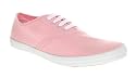 Office Aman Plimsole