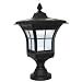 Solar Gallery Metal Series – Post Light