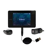 Retractable USB Hot Sync Compact Kit with Car & Wall Charger for the iRiver B20 - Gomadic Brand w/ TipExchange Technology