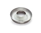 Review Gobel  / Gobel, Savarin Mould 26x62 cm, Aluminium