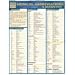 Medical Abbreviations & Acronyms (Quickstudy: Academic)