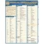 Medical Abbreviations & Acronyms Quick Reference Guide (Quick Study Academic)