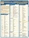 Medical Abbreviations & Acronyms (Quickstudy: Academic)