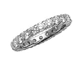 1.75 cts Round Diamonds Eternity Band - Platinum, 18kt White or Yellow Gold