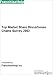 Book Top Market Share Dinnerhouse Chains Survey 2002