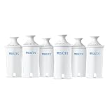 UPC 060258355222 product image for Brita Water Filter Pitcher Replacement Filters, 6 Count (Packaging May Vary) | upcitemdb.com