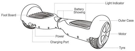 Xnow 2 Wheels Smart Self Balancing Scooter,Blue and Red