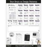 Head First Design Patterns Poster (Head First) (Poster)