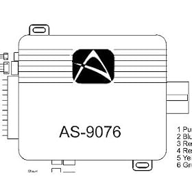 Audiovox Car AS9076 Upgrade Remote Start to Keyless Entry