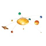 kids and infants educational toys item: Uncle Milton Light-Up Solar System Motorized Mobile