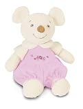 Review Nounours  / Nounours 24cm Mouse Rattle