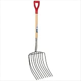 Bedding Forks Model Code: AA (part# 1830000)
