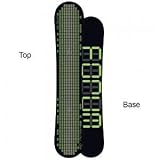 Forum Image Snowboard - Wide