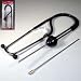 Mechanics Sonar Scope
