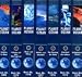 Planet Ozean 1-7 - Paket