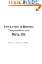 Two Lovers of Heaven: Chrysanthus and Daria, the