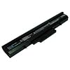 Li-ion,14.40V,2200mAh,Dimension: 269.88 x 41.98 x 23.88 mm, Replacement Laptop Battery for HP 510, 530,Compatible Part Numbers: 440264-ABC, 440265-ABC, 440266-ABC, 440704-001, 443063-001, HSTNN-FB40, HSTNN-IB44(Brand New! ukpowersmart 1 Year warranty!)