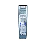 Philips SBC RU 865/00 Universal-Fernbedienung