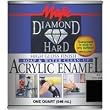 8-1501 Qt Gl Black Enamel - Yenkin Majestic Paint Corp.