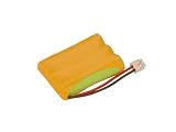 Hi-Capacity NiMH Cordless Phone Battery for GE 2-1006GE3, 2-1091GE3 (TL96158)