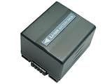 MicroVillage -PANASONIC CGA-DU14 CGA-DU12 CGA-DU21 Battery