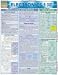Electronics 1 Part 1 (Quickstudy: Academic)
