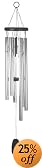 This item last updated: Nov 08, 2010