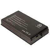 Lithium Ion Laptop Battery For Gateway Solo M520