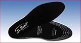 Magnetic Insoles From Dr. Bakst Magnetics