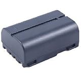 Lithium Ion Camcorder Battery For JVC BN-V408U
