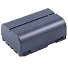 Lithium Ion Camcorder Battery For JVC BN-V408U