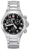 Swiss Army