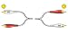 Lindy - Cable Audio Stereo 2x RCA (Cinch) m/m 10m