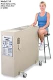 Fluidotherapy 210 Large Single Extremity