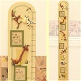 Zanzibar - Growth Chart