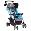 Peg Perego 2006 Aria Stroller