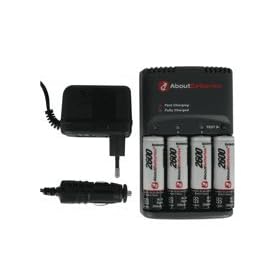 Chargeur type CANON CBK4-300, 1.2V, 2600mAh, Ni-MH