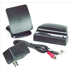 SKYFi2� Home Kit