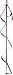 Sports : Petzl Wallstep